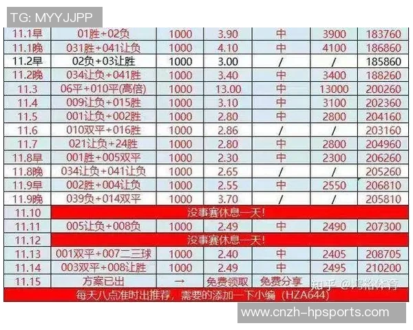 竞彩足球奖金计算方法详解及实用技巧分享 竞彩足球奖金计算方法详解及实用技巧分享